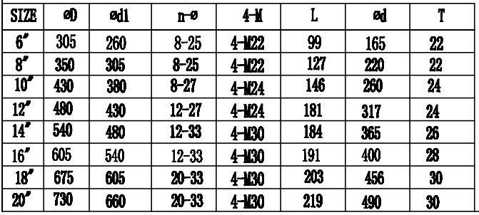 16k300 check valve dimension