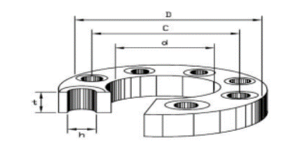 flange (2)